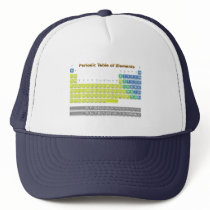 Periodic Table Hats