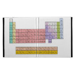 Periodic Table ipad case