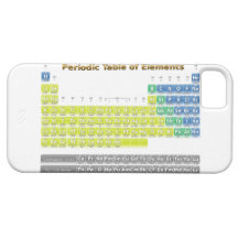 Periodic Table iPhone 5 Case