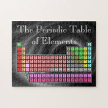 Periodic Table Jigsaw Puzzles
