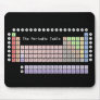 Periodic Table Mouse Pads