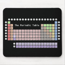 Periodic Table mousepads by screenexa Periodic Table mousepads