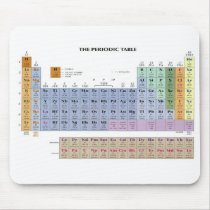 periodic table mousepads by neemoz periodic table mousepads