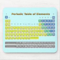 Periodic Table mousepads
