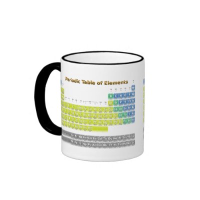 Periods In Periodic Table. Periodic Table Mug by