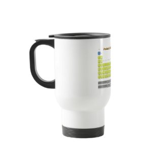 Periodic Table mug