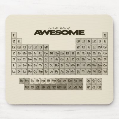 Periodic Table of AWESOME Mouse Mat by strk3