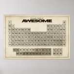 Periodic Table of AWESOME Posters