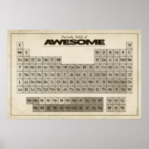 Periodic Table of AWESOME Posters