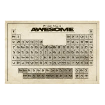 Periodic Table of AWESOME XXL Poster posters by strk3 Periodic Table of AWESOME XXL Poster posters
