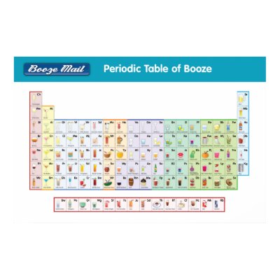 Periodic Table of Booze Poster by boozemail