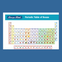 Periodic Table of Booze posters