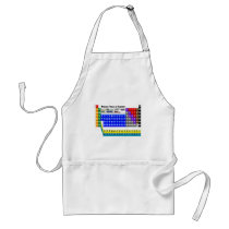 Periodic Table of Elements Apron