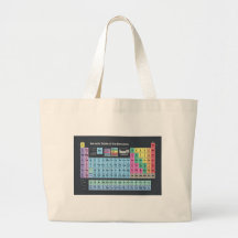 Periodic Table of Elements Bags