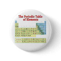 Periodic Table of Elements Button
