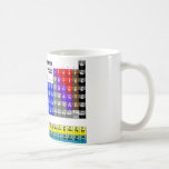 Periodic Table of Elements Coffee Mugs