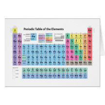 Periodic Table of Elements Greeting Cards