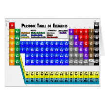 Periodic Table of Elements Greeting Cards