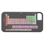 Periodic Table of Elements iPhone 5 Covers
