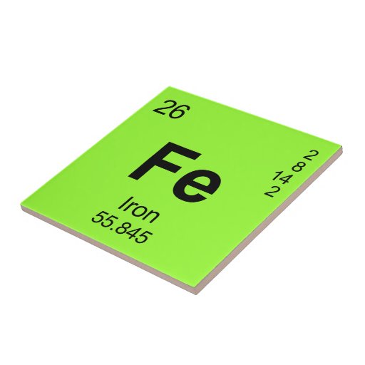 Periodic Table Of Elements Tiles, Periodic Table Of Elements Decorative