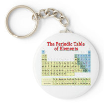 Periodic Table of Elements Keychains