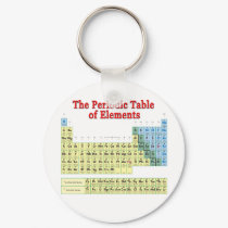 Periodic Table of Elements keychains by GeeksRock Periodic Table of Elements keychains