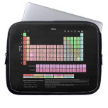 Periodic Table of Elements Laptop Sleeves