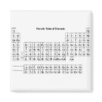 Periodic Table of Elements Fridge Magnet
