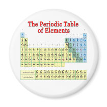Periodic Table of Elements magnets by GeeksRock Periodic Table of Elements magnets