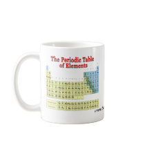 Periodic Table of Elements Mugs