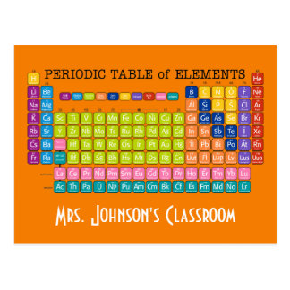Science Teacher Cards, Science Teacher Card Templates, Postage