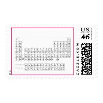 periodic_table_of_elements postage