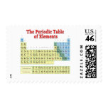 Periodic Table of Elements postage