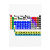 Periodic Table of Elements Postcard