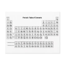 Periodic Table of Elements postcards