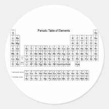 Periodic Table of Elements Round Stickers