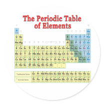 Periodic Table of Elements Round Stickers