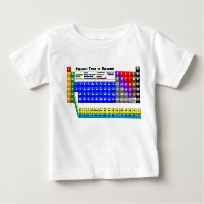 Periodic Table of Elements Tee Shirt