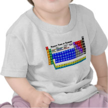 Periodic Table of Elements Tee Shirts