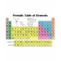Periodic Table of Elements t-shirts
