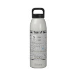Periodic Table of Elements Water Bottle