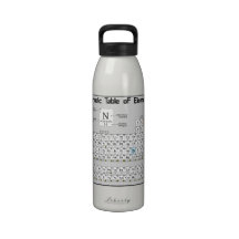 Periodic Table of Elements Water Bottle