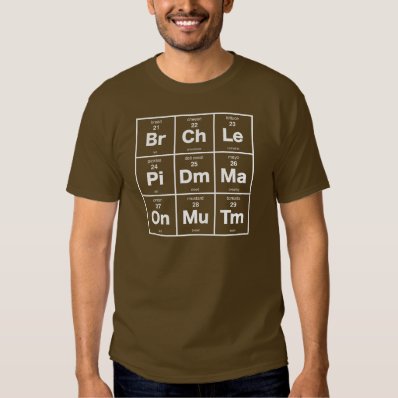 Periodic Table of Sandwich Ingredients T Shirts