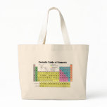 Periodic Table of the Elements Bag