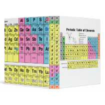 Periodic Table of the Elements Binder