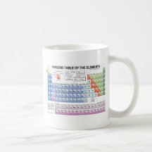 Periodic Table of the Elements Coffee Mugs