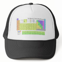 Periodic Table of the Elements Hat