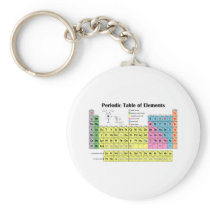 Periodic Table of the Elements Keychain