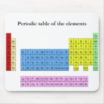 Periodic table of the elements - mouse mat