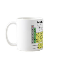 Periodic Table of the Elements Mug mugs